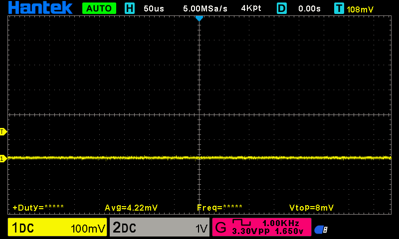 _images/ESP-IDF_Robot_PWM_Duty-0.bmp