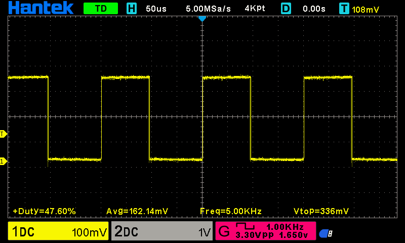 _images/ESP-IDF_Robot_PWM_Duty-50.bmp