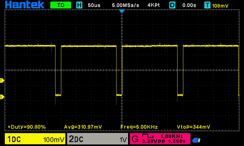 _images/ESP-IDF_Robot_PWM_Duty-95.bmp